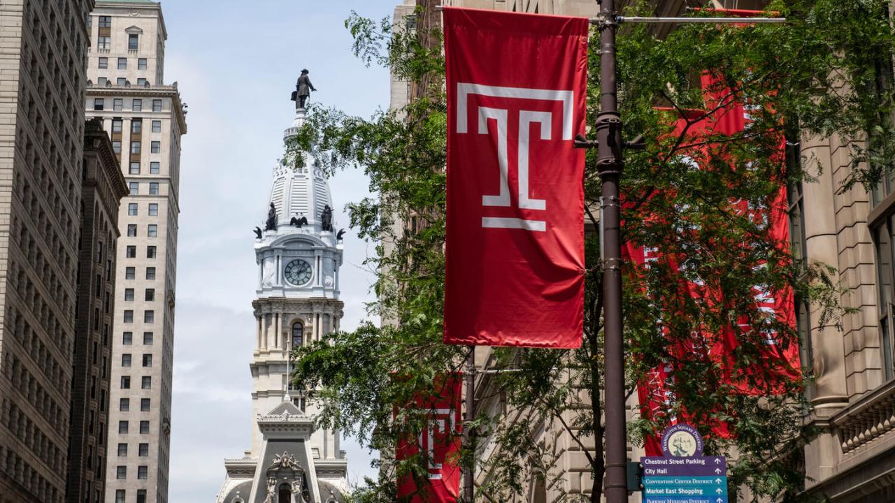 Temple university ranking us