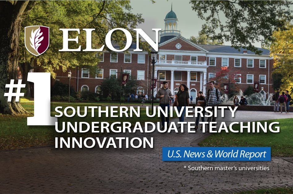 Elon university ranking