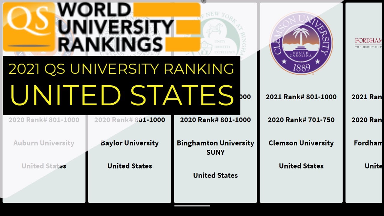 Baylor university ranking in usa