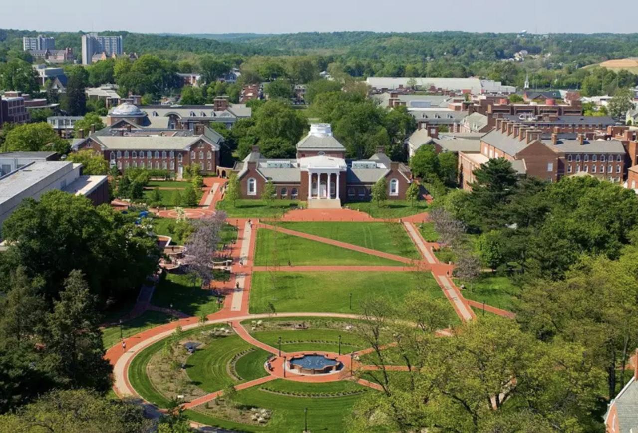 University of delaware ranking