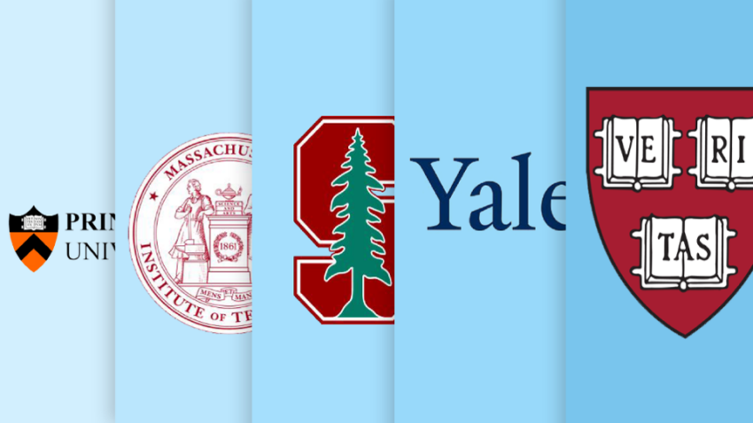 Yale university ranking